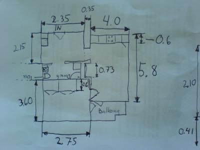 PlanlÃ¶sning