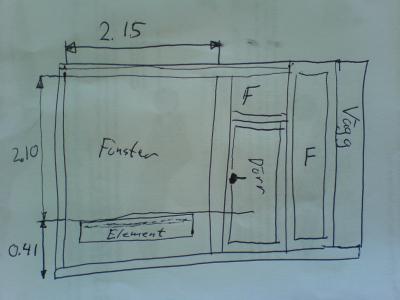 Fenster