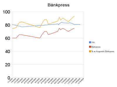 bÃ¤nkpress